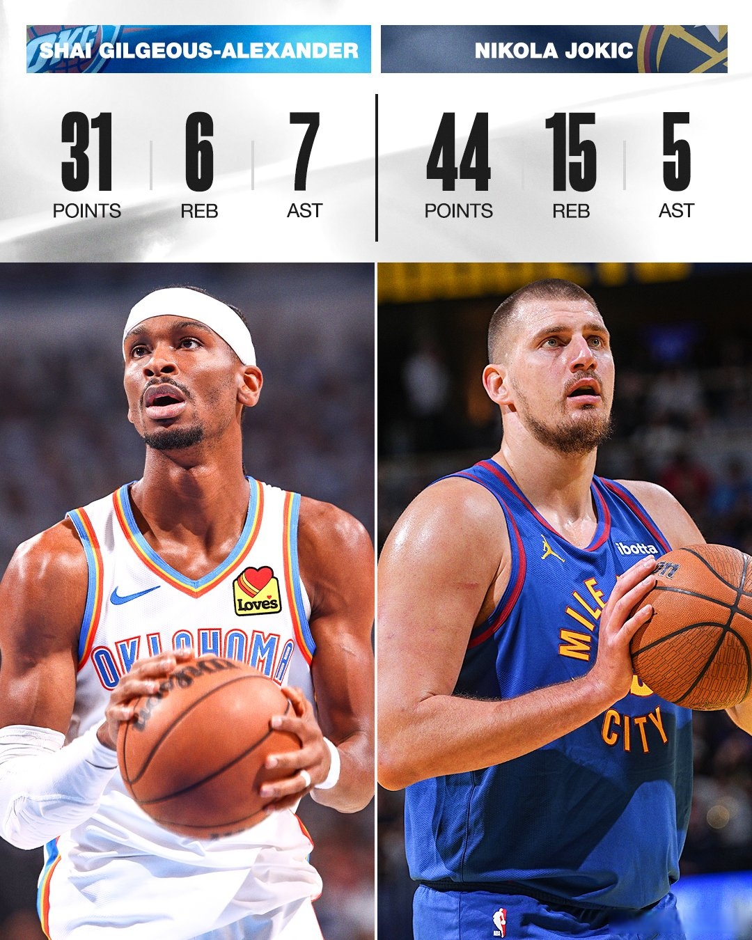 篮网翻盘山西队，约基奇刷新纪录的简单介绍